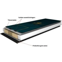 MAJESTY ADVENTURE GT + TYROLIA ATTACK 11 GW W/O BRAKE A -Rossignol || Salomon || Fischer Winkel 9 98836 adventure gt 21masadventuregt 05