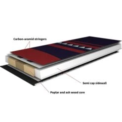 MAJESTY ADVENTURE GT W + MARKER GRIFFON 13 ID BLACK -Rossignol || Salomon || Fischer Winkel 9 98837 adventure gt lady 21masadventuregtw 05 1